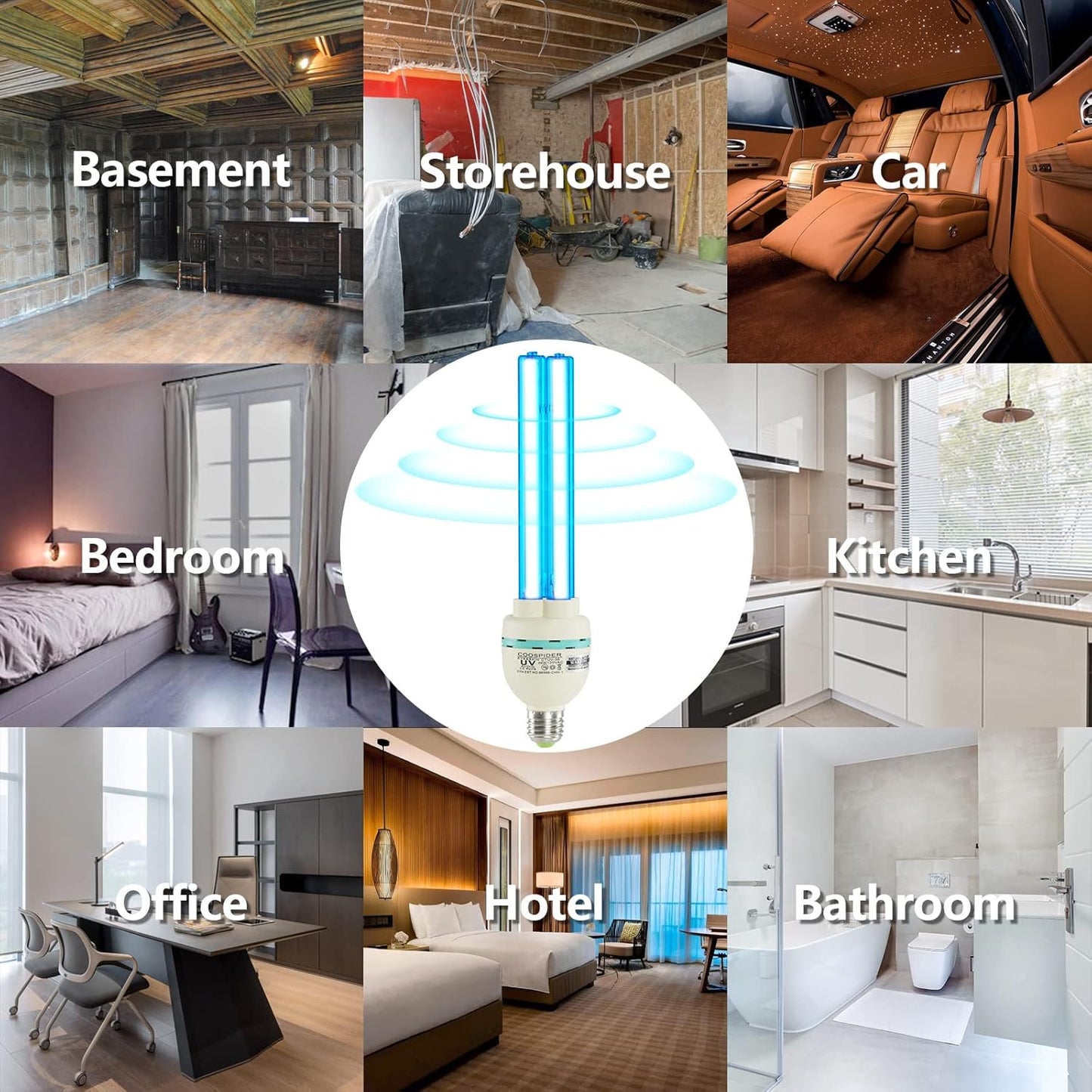 36 Watts UVC Light Bulb, UV Lamp for Basement/Storehouse/Car, E26 110V CTUV-36 (Ozone Free)