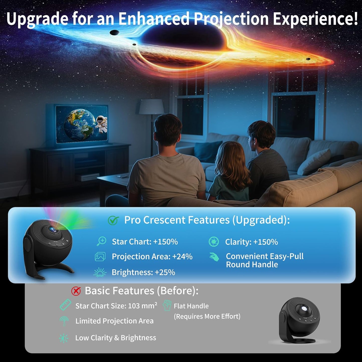 Galaxy Projector for Bedroom, 13 in 1 Planetarium Star Projector with Solar System & Constellation, 360° Rotating Galaxy Light, Space Night Light for Kids Adults Gifts