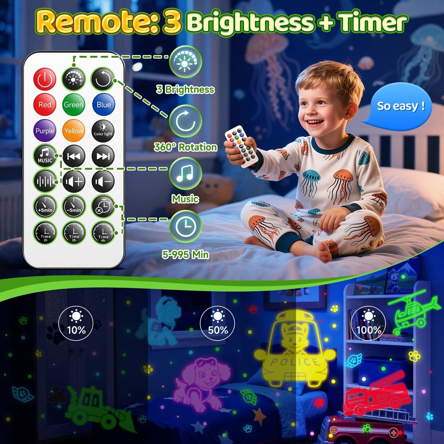 Star Projector for Kids Night Light Projector, 【3 Films+ 30 Sounds】 Lullaby Sound Machine Baby Sound Machine with Light, 【93 Effects+ Remote】 Best Toys for Kids Toys, [3 Brightness+ Timer]