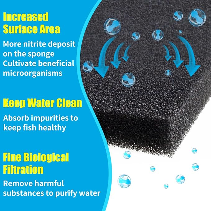 AQUANEAT 2 Pack Aquarium Bio Sponge Filter Media Pad Cut-to-Size Open Cell Foam