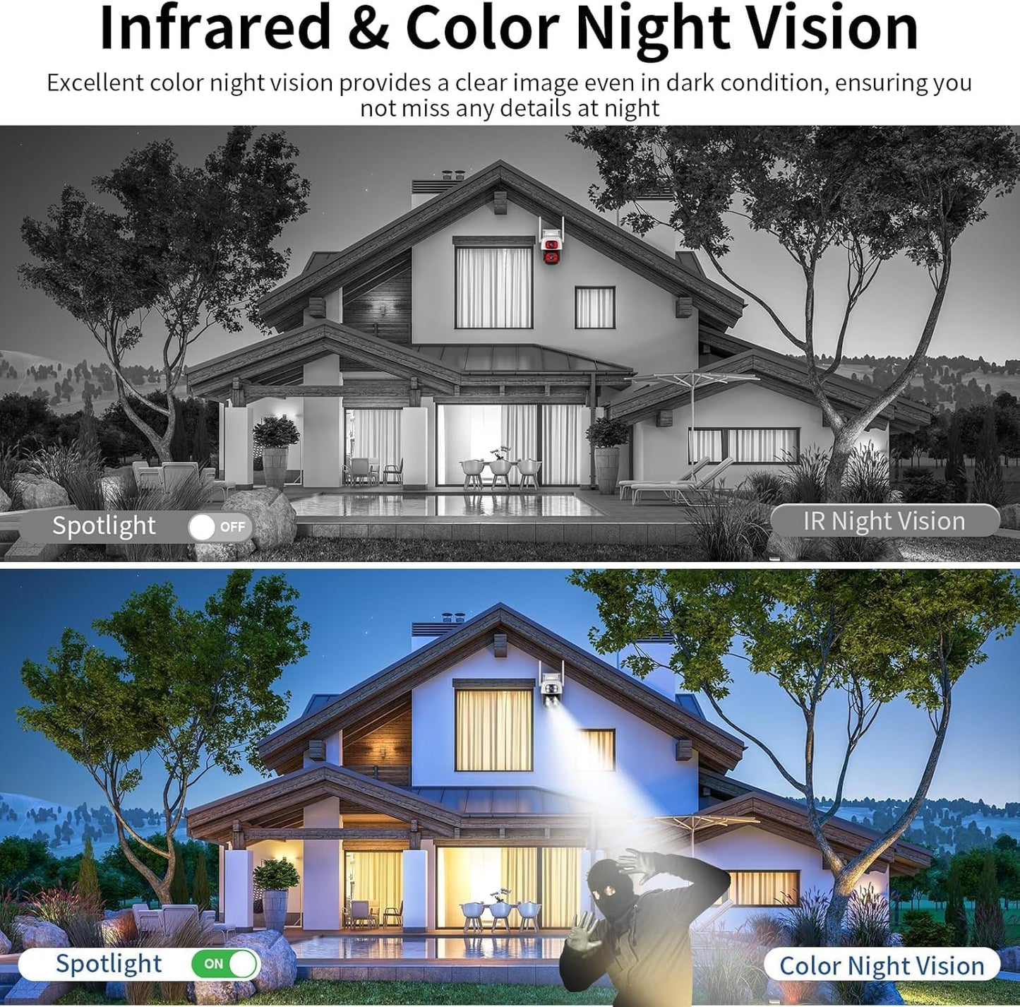 VSTARCAM Outdoor Waterproof Security Camera with 2 in 1 Camera, Dual Lens Outside Cameras for Home Security with Cord, AI Tracking, Light Alarm, Color Night, 2-Way Talk, 24/7 Record,SD/Cloud