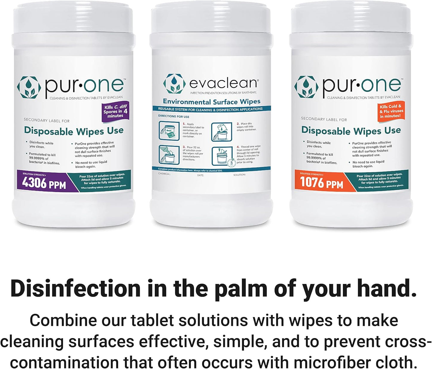 EvaClean Disposable Dry Surface Wipes - 1,280 Unscented 6.5' x 6' Wipes for Multi-Surface & Hand Cleaning - Pack of Eight 160-Count Refill Rolls - Rectangular Surface-Cleaning Wipes