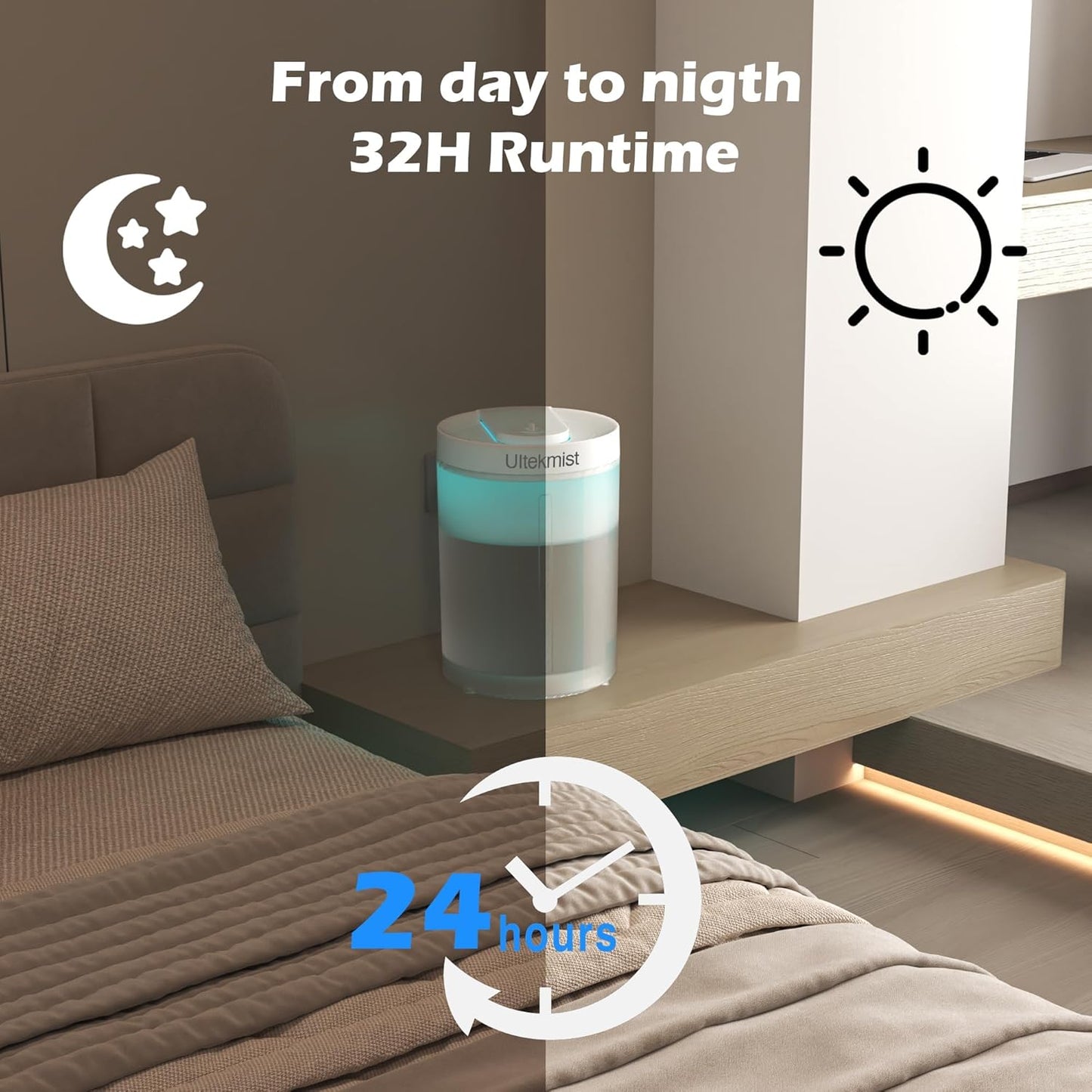 Humidifiers for Bedroom, 2 in 1 Cool Mist Humidifiers for Home, Large Room, Baby Nursery and Plants, 4L Top Fill Cool Mist Humidifier with Oil Diffuser, Nightlight, 31H Runtime (Transparent)