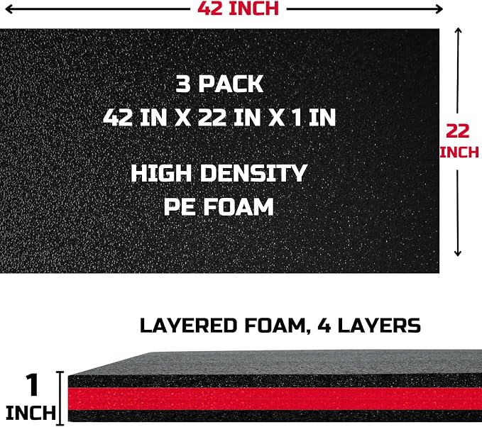ONREVA Tool Box Foam Organizer 42x22x1 inch 3Pack, Kaizen Sheets