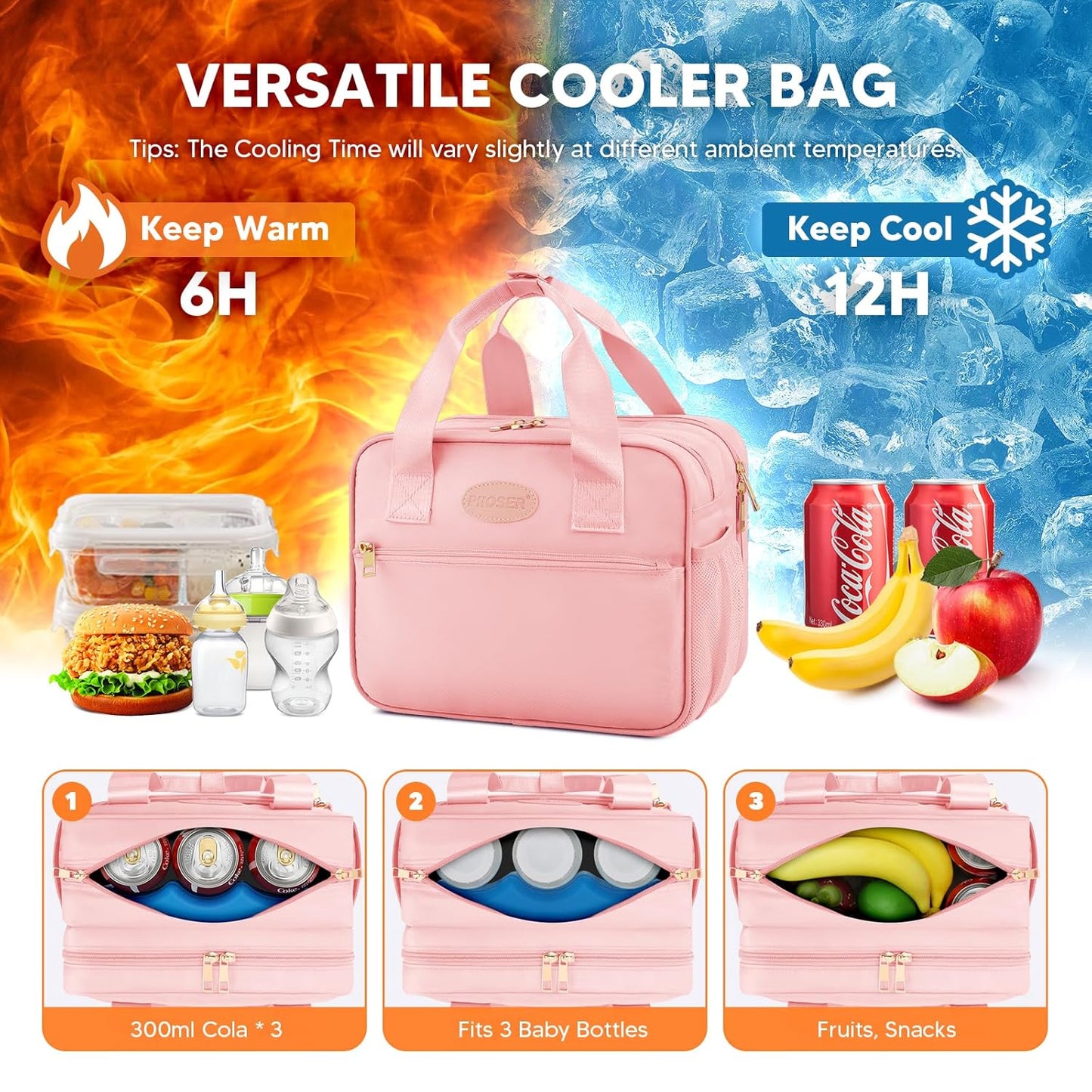 PIIOSER Breastmilk Cooler Bag with Ice Pack, Compatible with Wearable Breast Pumps & Accessories - Portable Pumps Carrying Case for Nursing & Working Moms, Pink