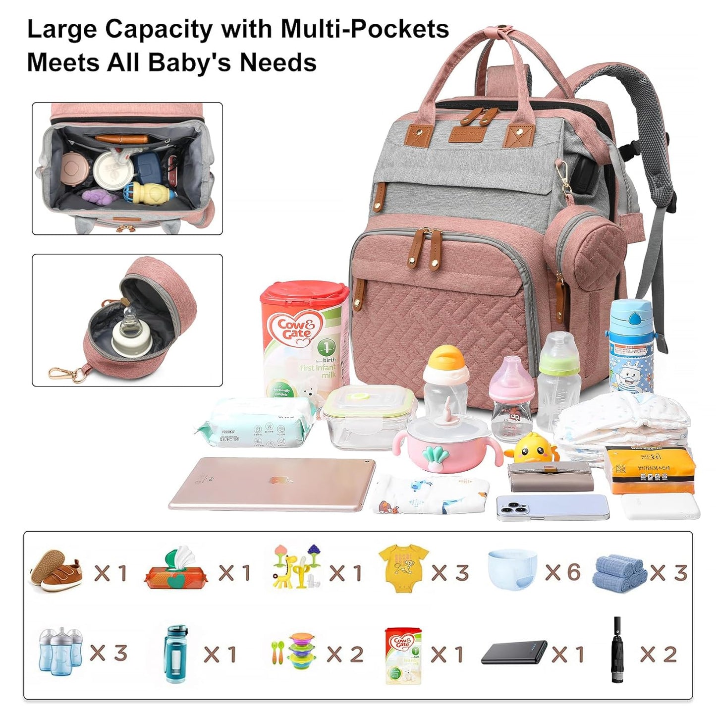Diaper Bag Backpack Baby Diaper Bag Multifunctional Waterproof Diaper Bag with Changing Station Travel Backpack with Changing Pad, Baby Baby Pacifier Case & Stroller Straps(PinkGrey)