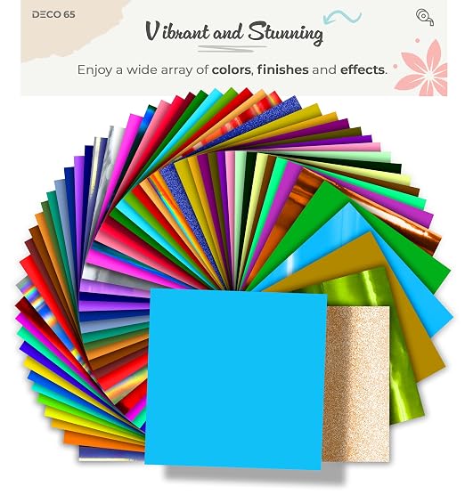 VViViD DECO65 Matte Pastel Light Blue Permanent Adhesive Craft Vinyl