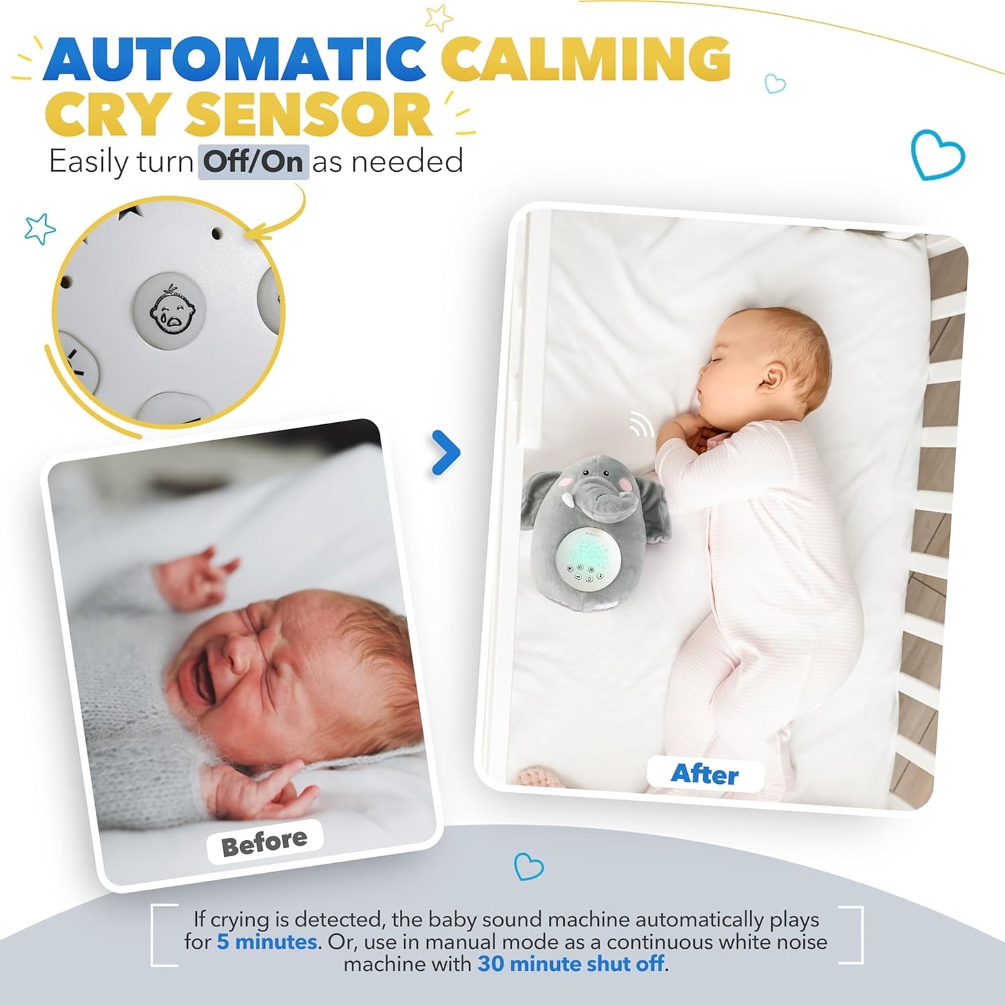 Bubzi Co Sound Machine, Portable Elephant Soother & Night Light Projector, Comforting Electronic Infant Toddler Sleep Aid & Baby Shush With White Noise