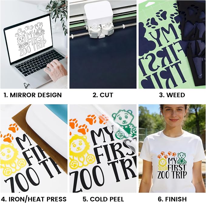 Heat Transfer Vinyl Turquoise, 12Inches×20FT Iron on