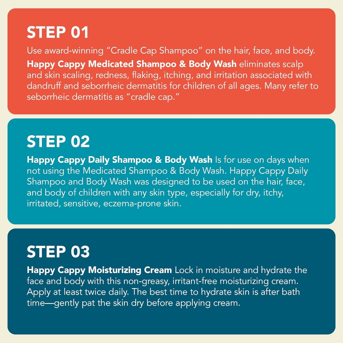 Happy Cappy Three Step Skincare Solution Bundle- Baby Dandruff Shampoo, Eczema Body Wash and Lotion for Kids & Toddlers, Moisturizing Cream, Reduces Itching, Dermatologist Tested, Fragrance-Free