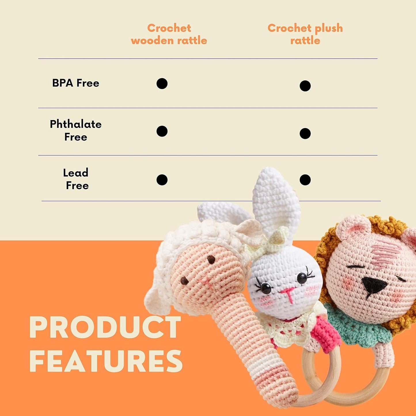 Chippi & Co Crochet Baby Rattle, Crochet Baby Toys, Stuffed Baby Doll, Organic Wooden Newborn Toys, Knitted Stuffed Animals for Babies Boy, Girl, Baby Shower Gifts for New Mom, Dad (Rosie Bunny)