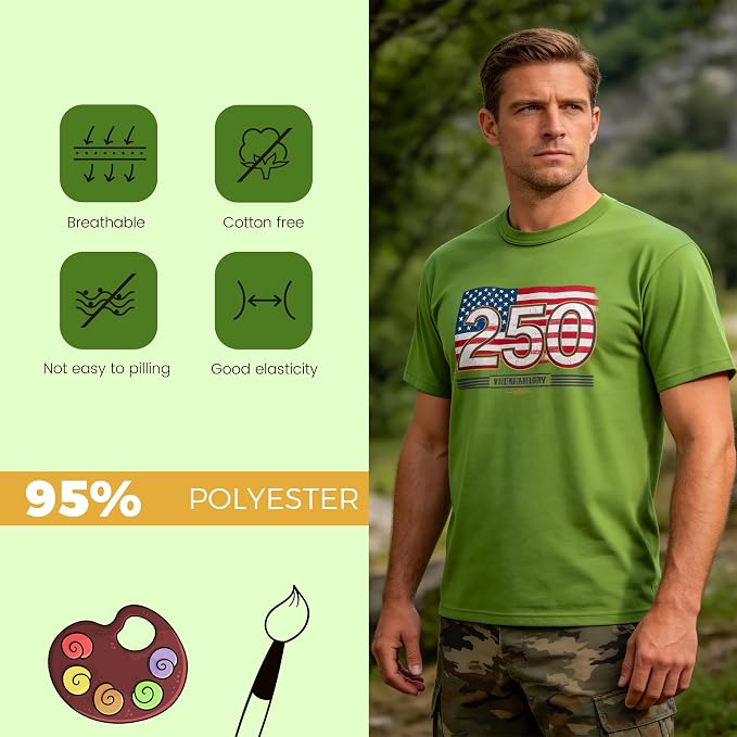 Joyclub 5 PCS Unisex Sublimation Blanks Bulk Polyester T Shirts