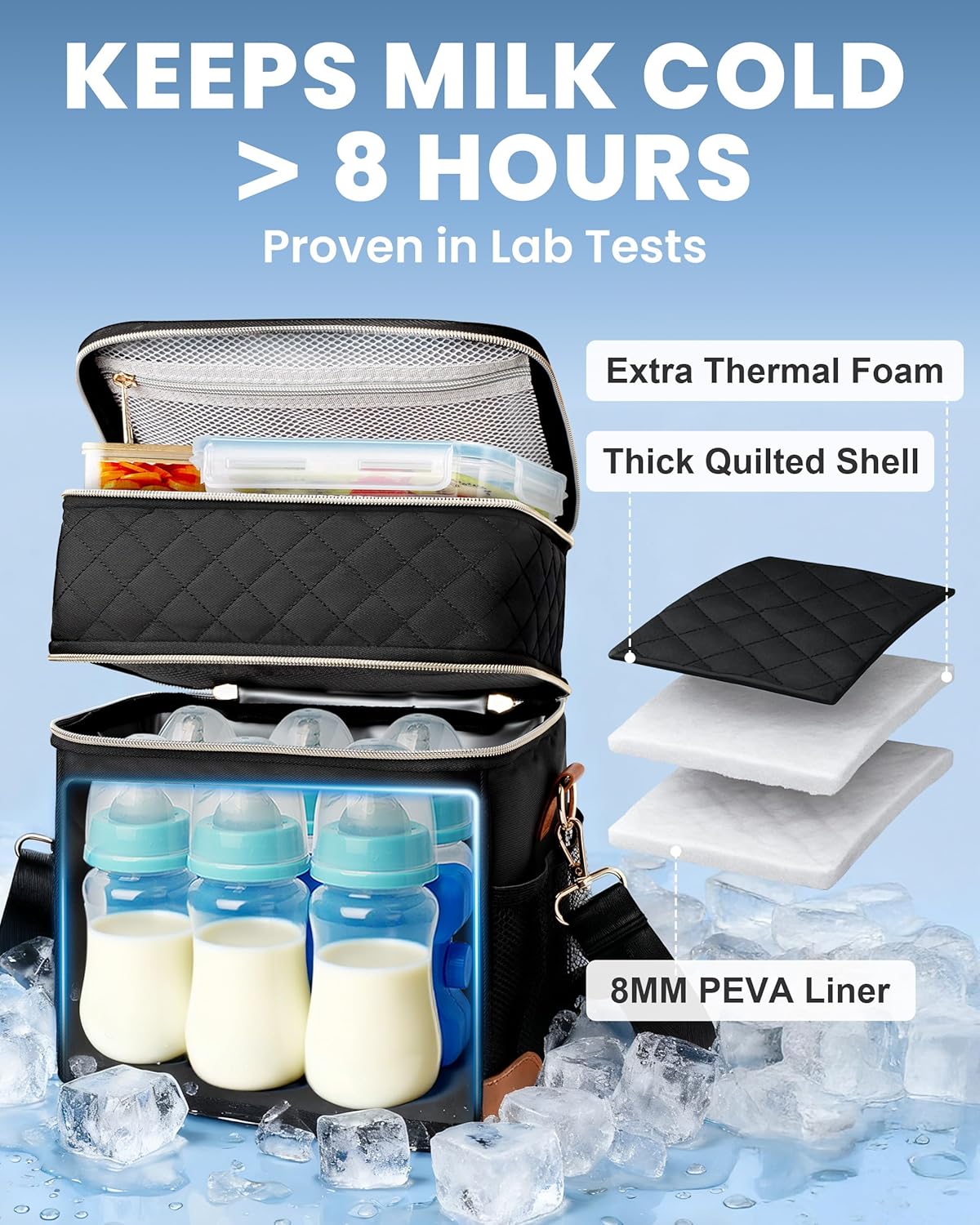 Breastmilk Cooler Bag with Ice Pack, Upgraded Breast Milk Cooler Waterproof Baby Bottle Cooler Bag Fits 6 Baby Bottles Up to 9 Ounce Leak-Proof Bottle Storage Bag for Nursing Moms