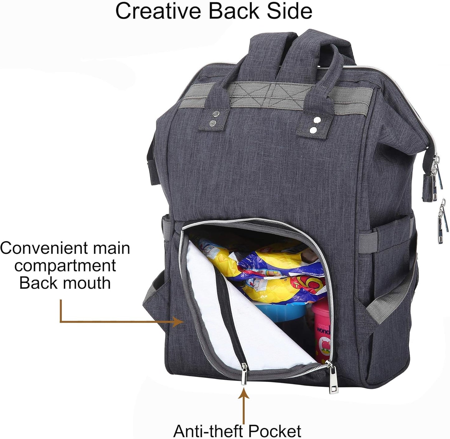RAJRANG Diaper Bag Backpack for Women | Baby Travel Essential & Organizer | Mini Diaper Bag for Toddlers | Travel Backpack, 18x15x7 Inches - Charcoal Grey