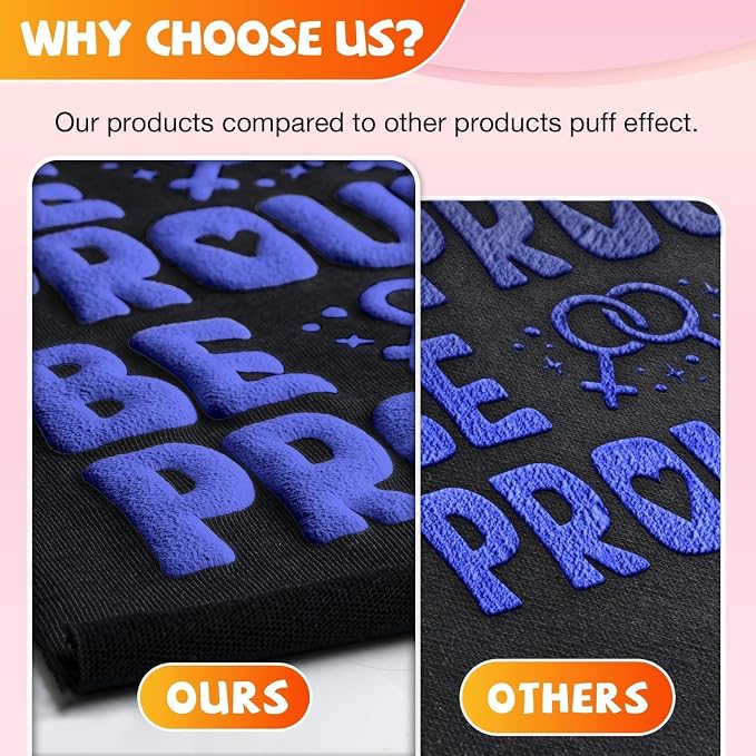 VinylRus Blue Puff Vinyl Heat Transfer -12” x 6ft Puffy 3D Iron on Vinyl