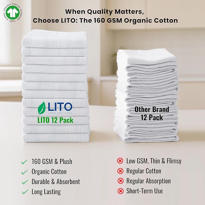 GOTS Certified 100% Organic Cotton Flour Sack | Tea Towel
