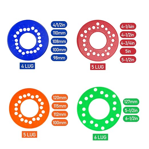 Wheel Bolt Pattern Template Tool, Lug Bolt Pattern Measuring Guides
