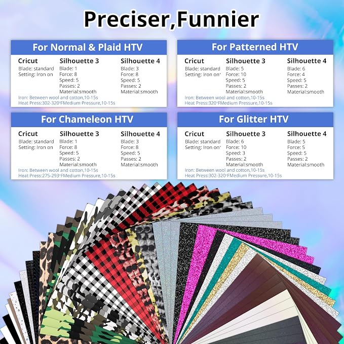 HTVRONT HTV Heat Transfer Vinyl Bundle