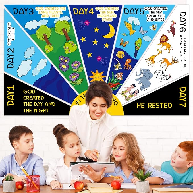 Christian Bulletin Board for Classroom Decorations Religious VBS Classroom