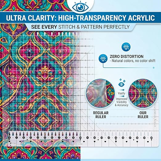 XL 17-3/4” x 22” Slotted Quilting Ruler, Accurate Fabric Strip Cutting