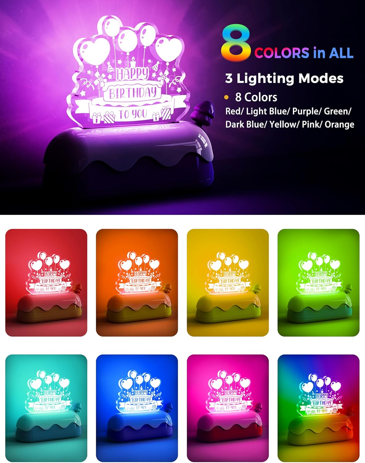L LOHAS LED Birthday Night Lights for Kids, Kawaii Stuff Birthday Desk Lamp, Rechargeable Desk Decor for Bedroom, Besides, Dinning, Nursery Night Light for Kids, Boys, Girls, Gifts