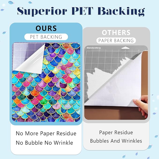 Fish Scale Patterned Permanent Adhesive Vinyl 12 Sheets 12'' x 10'' | Mermaid