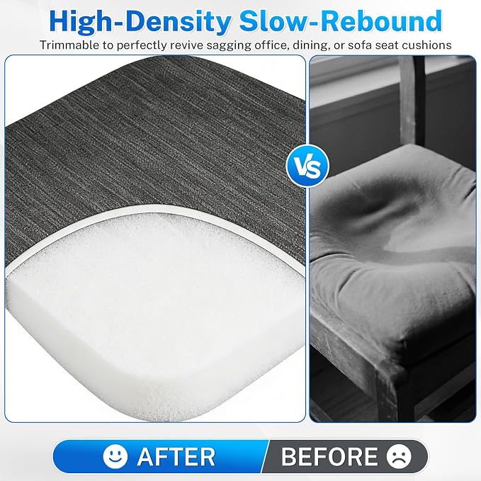 Polyurethane Foam Padding, Automotive and Packaging