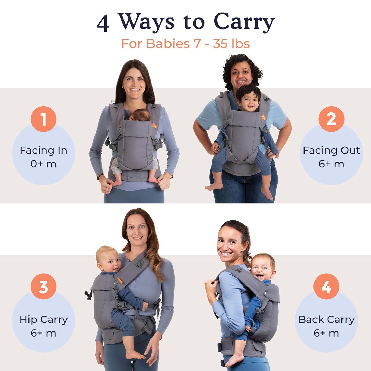 Beco Gemini Baby Carrier Newborn to Toddler - Front, Back and Hip Seat Carrier, Baby Carrier Backpack & Baby Front Carrier with Adjustable Seat, Ergonomic Baby Holder Carrier 7-35lbs (Jade Leopard)