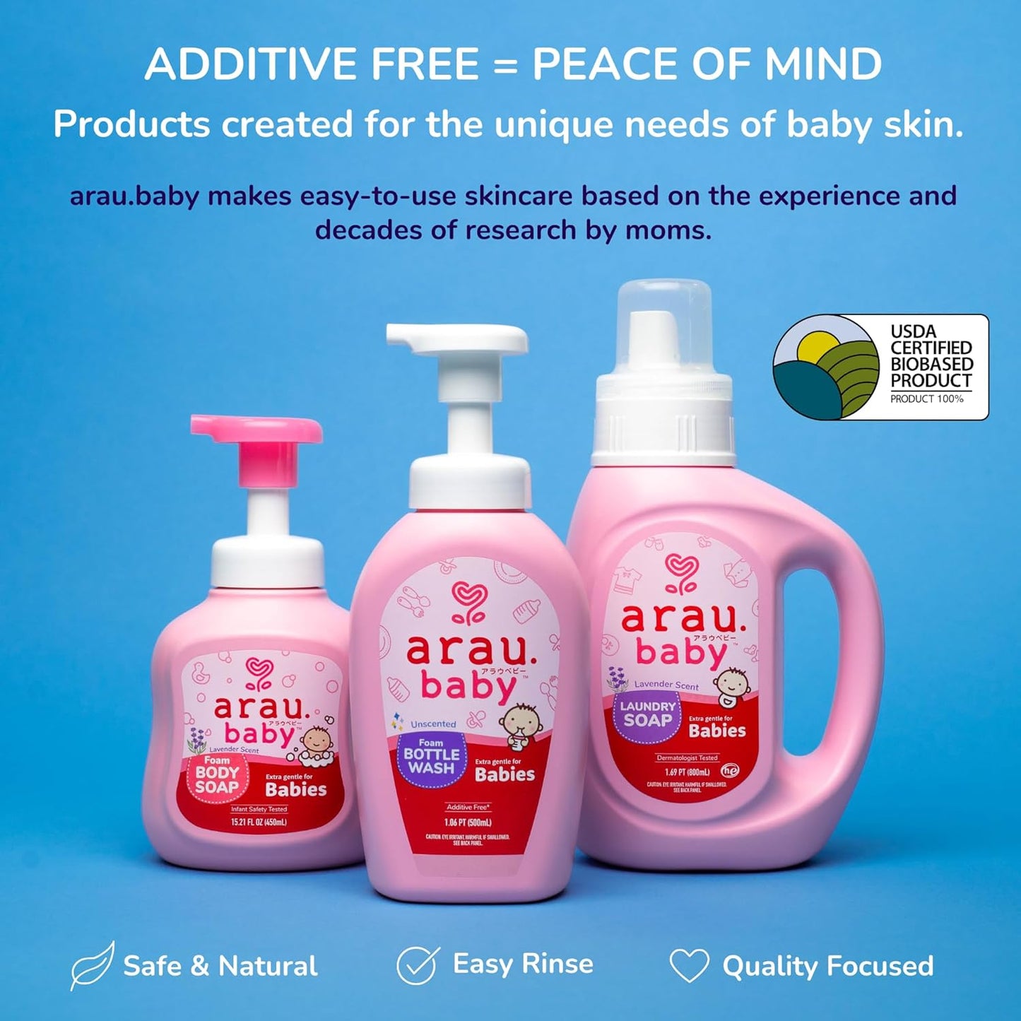 Arau Baby Foam Body Soap, Citrust Scent, Natural Plant Based Foaming Body Wash for Babies, Infants and Toddlers, Gentle on Sensitive Skin, No Artificial Fragrance or Additives, Easy Rinse, 15.21 Fl Oz