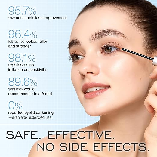 LASHVIEW Advanced Lash Growth Serum
