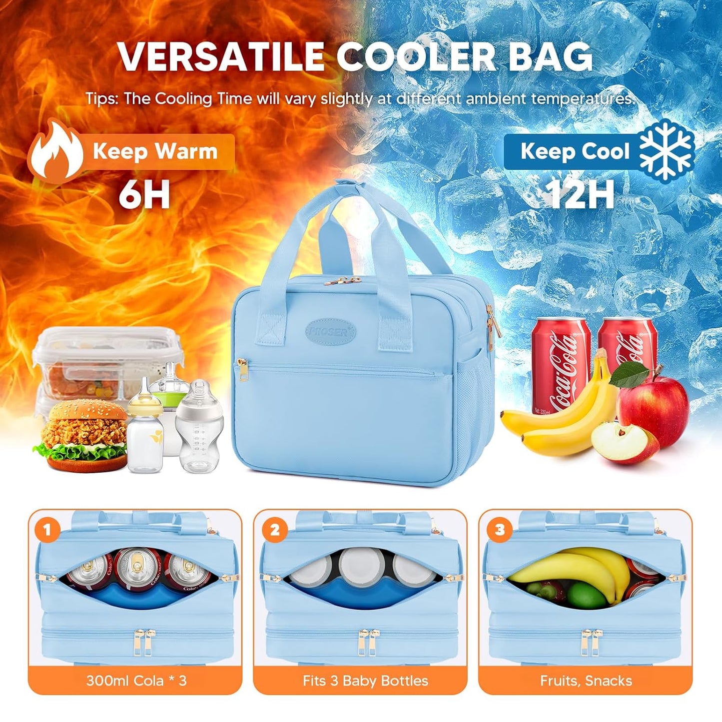 PIIOSER Breastmilk Cooler Bag with Ice Pack, Compatible with Wearable Breast Pumps & Accessories - Portable Pumps Carrying Case for Nursing & Working Moms, Blue