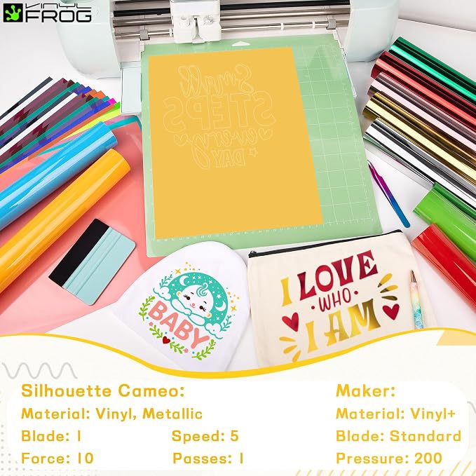VINYL FROG 30PCS Heat Transfer Vinyl Bundle