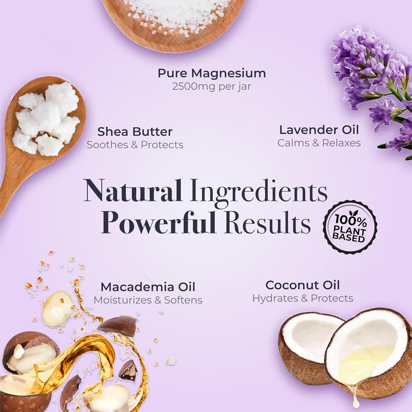 NaturallyMum - Magnesium Body Lotion [NATURAL & VEGAN] - Topical Magnesium Chloride Cream Lotion Support for Sleep, Bone, Heart & Muscle Health - Lavender - Made in UK & Safe for Kids