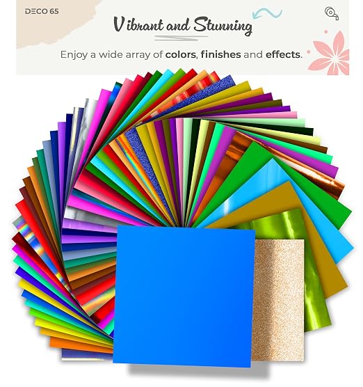 VViViD DECO65 Matte Pastel Azure Blue Permanent Adhesive Craft Vinyl