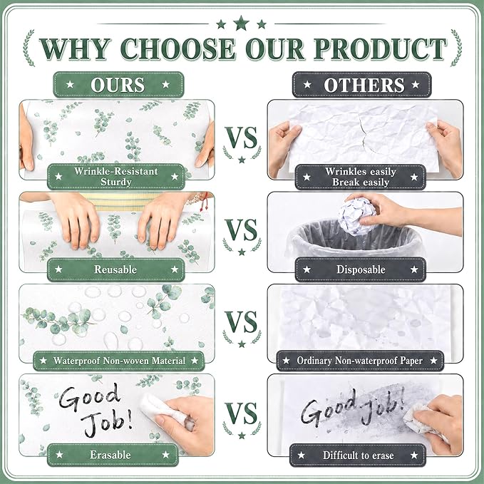 Eucalyptus Bulletin Board Roll Non-Woven Fabric Poster | Back to School