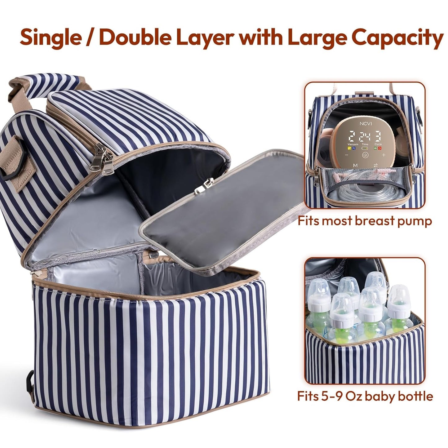 NCVI Breastmilk Cooler Bag with 2 Ice Pack, Breast Pump Bag with Cooler Fits 6 Bottles, Double Layer Breast Milk Baby Bottle Cooler Bag, for Travel, Nursing Mom Daycare, Work, Picnic (Stripe)