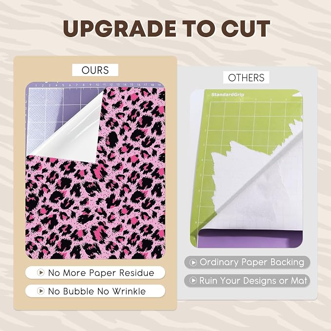 Tintnut Leopard Permanent Vinyl 8 Pcs 12x10in Pink Spots Adhesive Vinyl |