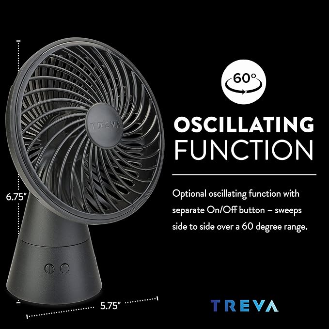 Treva 5 Inch Rechargeable Oscillating Fan with USB Charging Port, 3 Speed Circular Cooling Design, Portable Fan with 60 Degrees of Range for Home or Travel