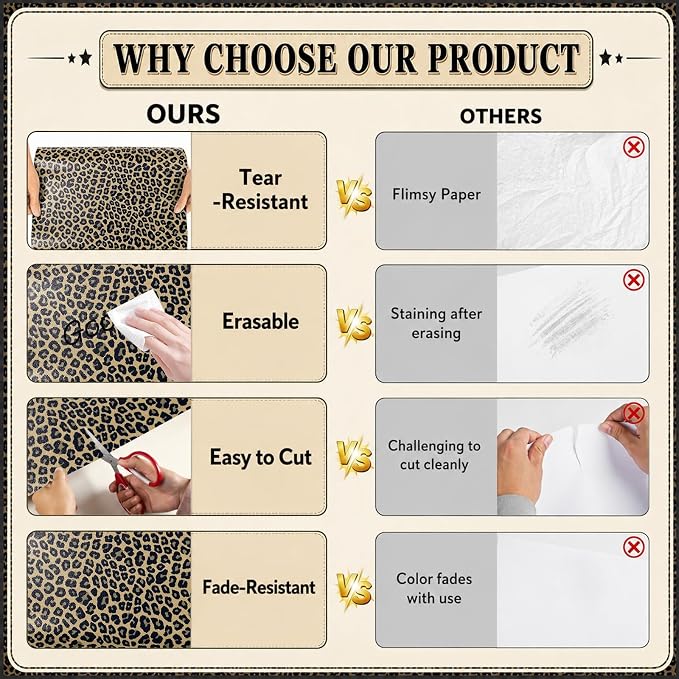Leopard Print Bulletin Board Roll Non-Woven Fabric Poster 16in X 20ft | Back to