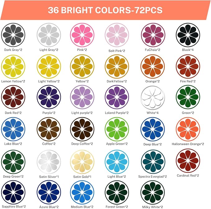 Permanent Adhesive Vinyl for Cutting Machine, 72 Sheets 8.5" x 12" Material