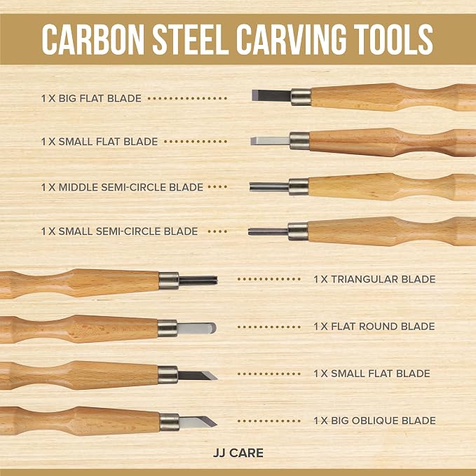 JJ CARE Wood Carving Kit, Beginner Wood Carving Kit