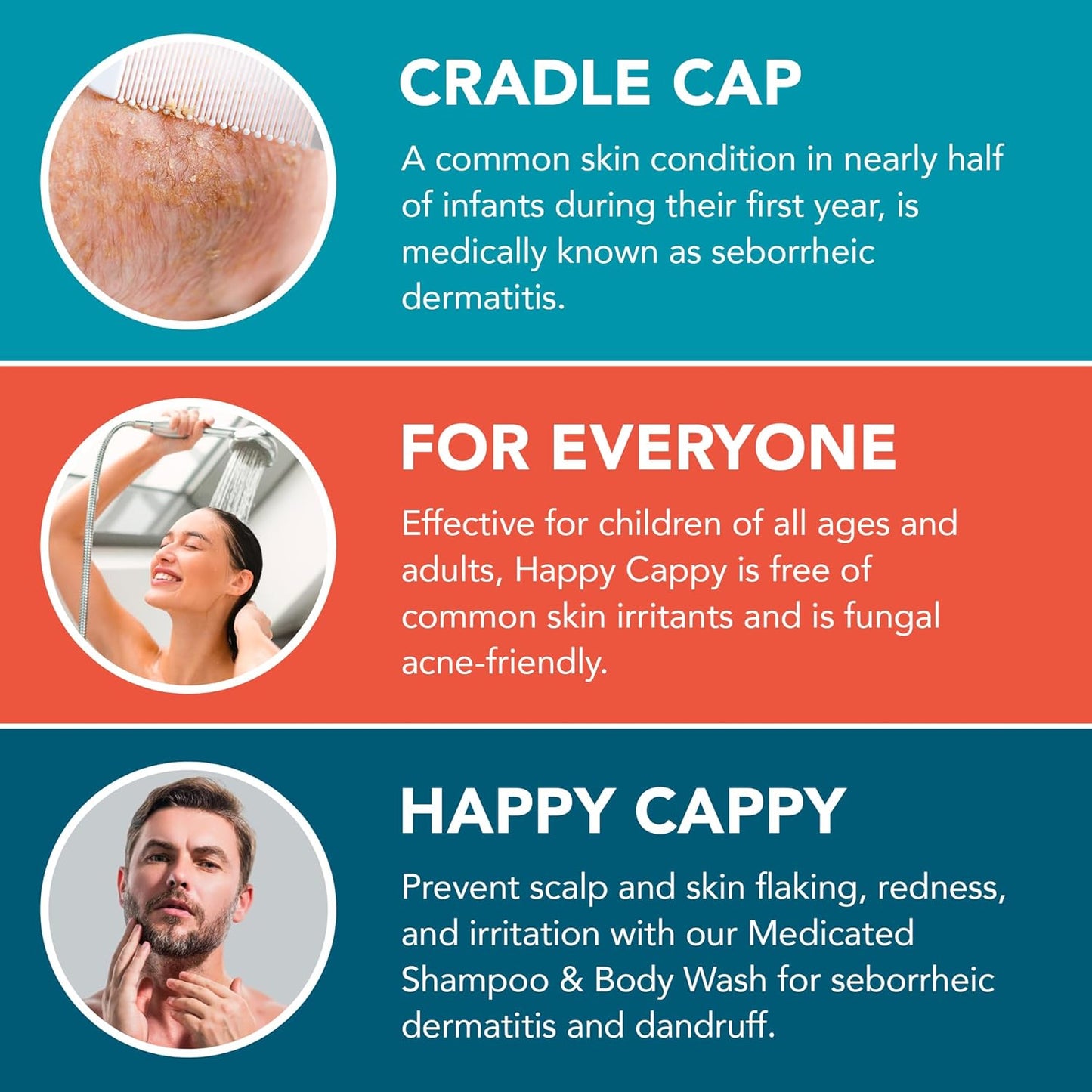 Happy Cappy Cradle Cap Medicated Shampoo and Body Wash with Beanie Brush - Baby Dandruff Shampoo, Helps Infants with Seborrheic Dermatitis, Dermatologist Tested, Fragrance-Free, Gentle Baby Scalp Scrubber - 2 Pieces