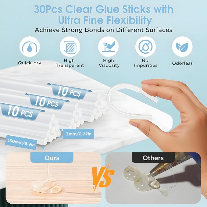 Cordless Hot Glue Gun, Fast Preheating