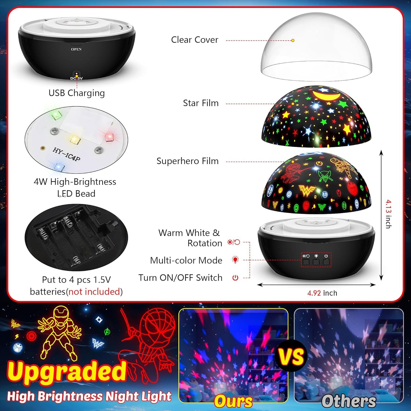 Super Hero Night Light for Boys | Spiderman Night Light and Star Projector 2-in-1 | Avengers Light Projector for Kids Bedroom Decor | Superhero Toys Gifts for Boys 4-6