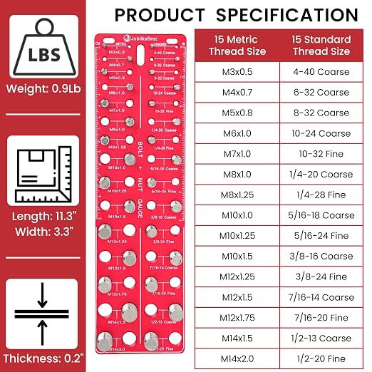 Thread Checker, Rustproof Nut and Bolt Thread Checker, Wall-Mountable Bolt Size