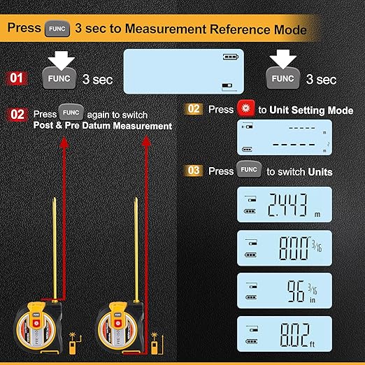 PREXISO 2-in-1 Laser Tape Measure