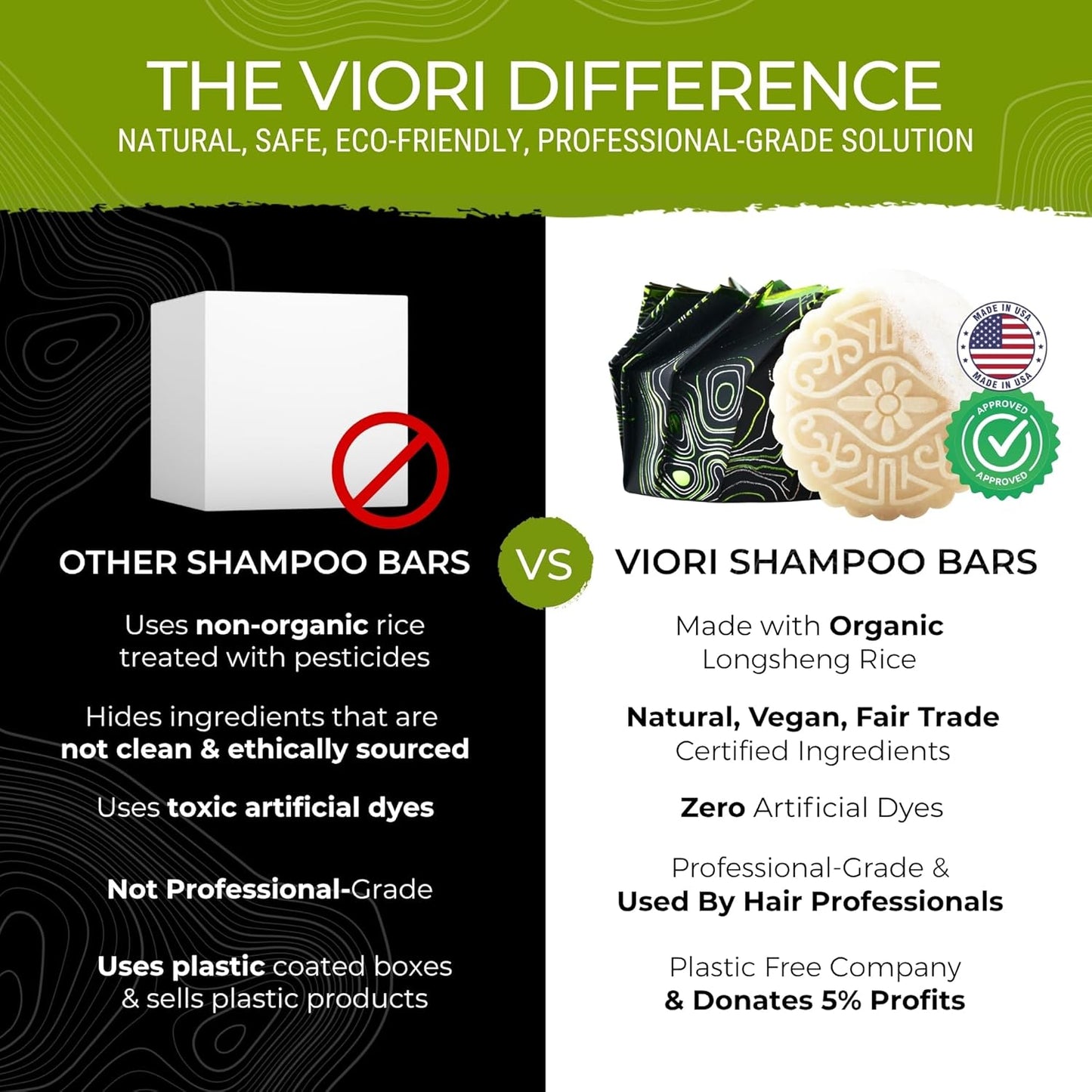 Viori Hidden Waterfall Shampoo Bar - Made with Rice Water for Hair Growth - Handcrafted Sulfate Free Shampoo