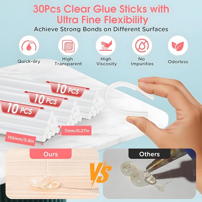 Cordless Hot Glue Gun, Fast Preheating