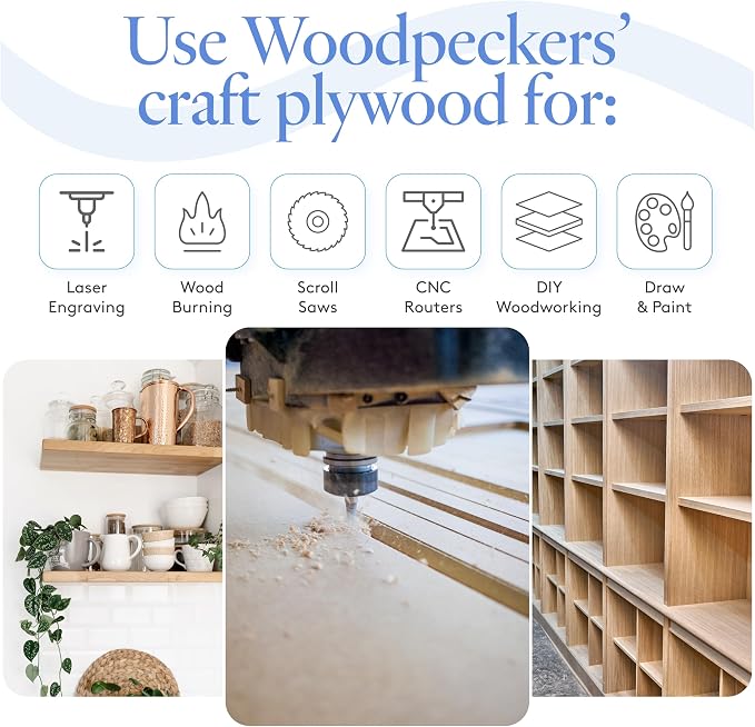 Baltic Birch Plywood 24 x 40 x 1/4 Inch- 6 mm Craft Wood, Stronger Than