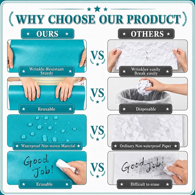 Teal Blue Bulletin Board Roll Non-Woven Fabric Poster 16in X 20ft | Back to